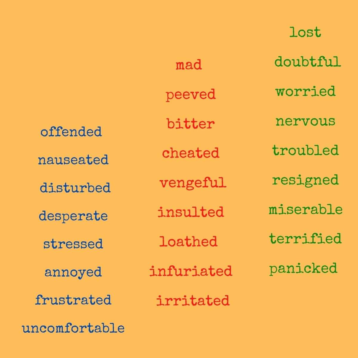 You Aren't the Emotional Fool You Think You Are 16 1 / 1 – all emotions and how we feel (1).jpeg