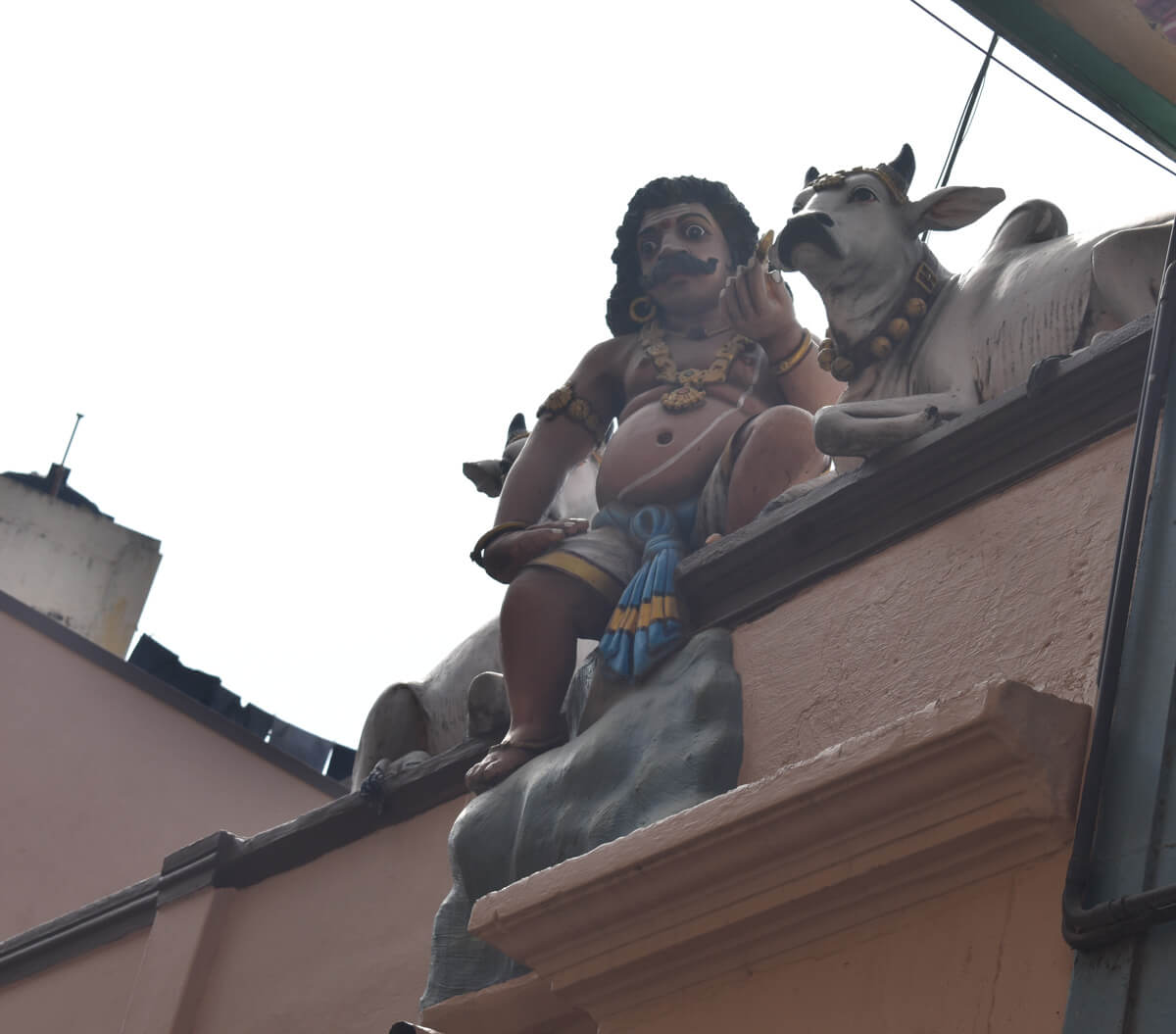 bangalore deity temples